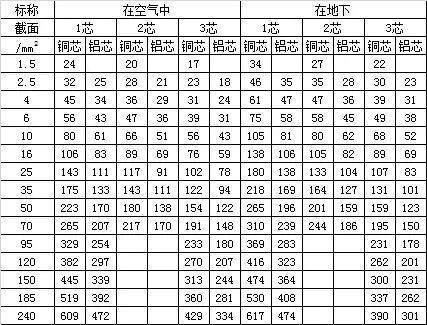 https://ss2.baidu.com/6ONYsjip0QIZ8tyhnq/it/u=3678410183,722608052&fm=173&s=1AAA7A2359BFD9EB48FDC5DB0100A0B1&w=427&h=325&img.JPEG