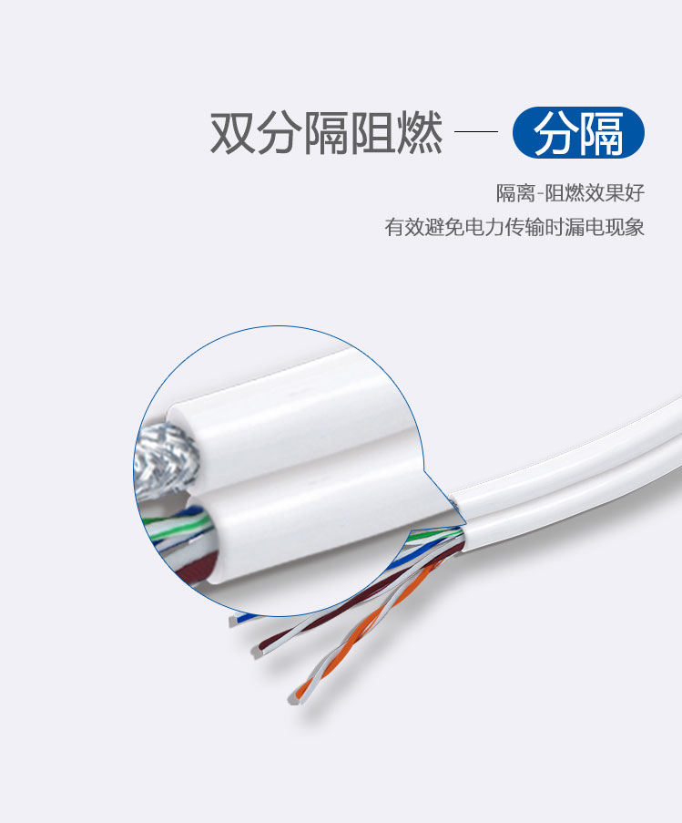 網線+電視線(圖4) 網線+電視線